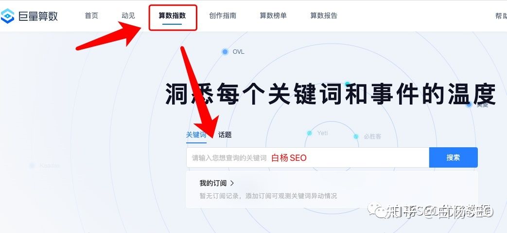 白杨SEO：巨量算数上的抖音指数与百度指数有什么区别？抖 ...