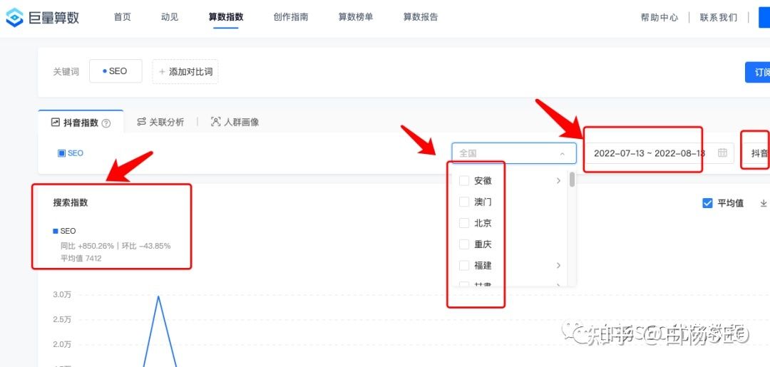 白杨SEO：巨量算数上的抖音指数与百度指数有什么区别？抖 ...
