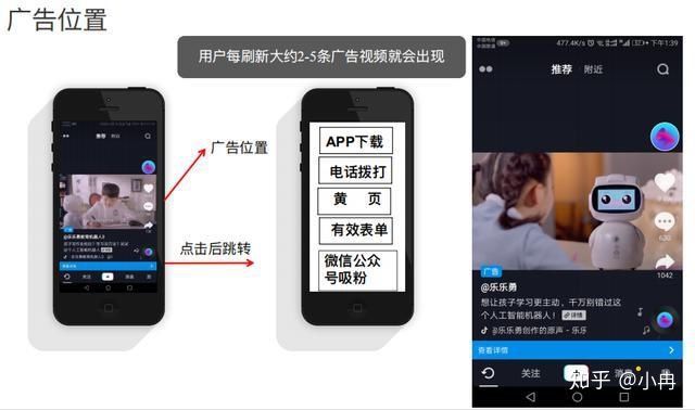 用抖音推广的优势 用抖音推广的优势