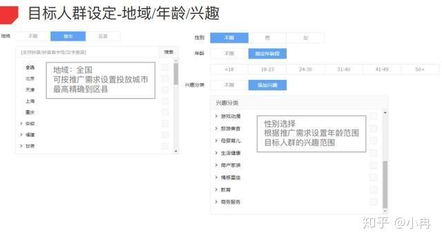 用抖音推广的优势 用抖音推广的优势