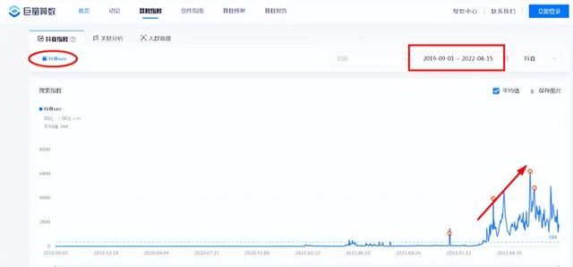 干货!企业搞抖音SEO有必要吗? 干货!企业搞抖音SEO有必要吗?