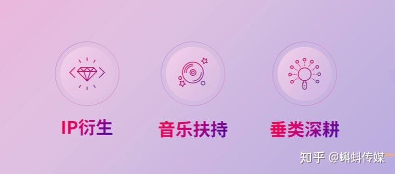 国内日活用户突破3亿！2020年抖音营销策略详解