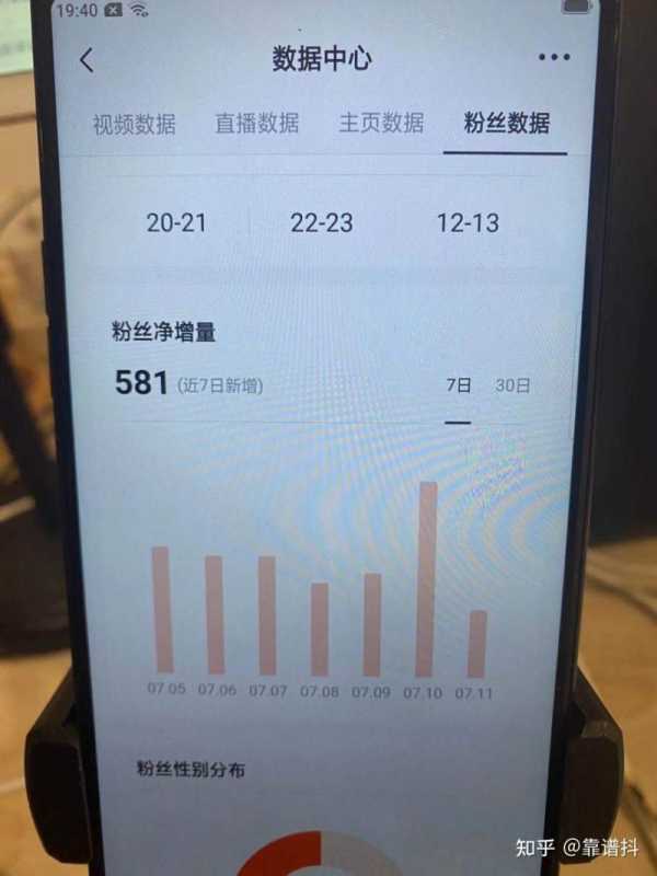 本期抖音运营:聚焦二手车推广,只做最接地气的案例深度 ... 本期抖音运营:聚焦二手车推广,只做最接地气的案例深度 ...