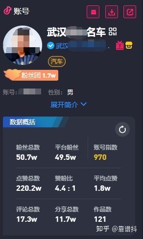 本期抖音运营:聚焦二手车推广,只做最接地气的案例深度 ... 本期抖音运营:聚焦二手车推广,只做最接地气的案例深度 ...