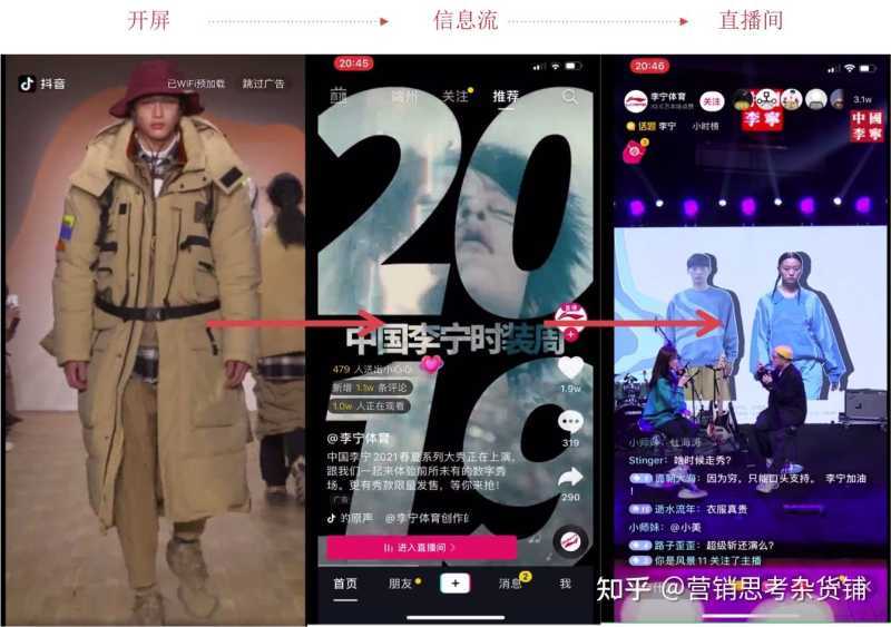 2021年抖音营销5大趋势,3个营销模型助你借势而上! 2021年抖音营销5大趋势,3个营销模型助你借势而上!