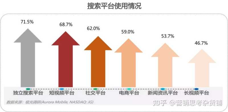 宠粉专场来袭! | 快手推广平台 宠粉专场来袭! | 快手推广平台