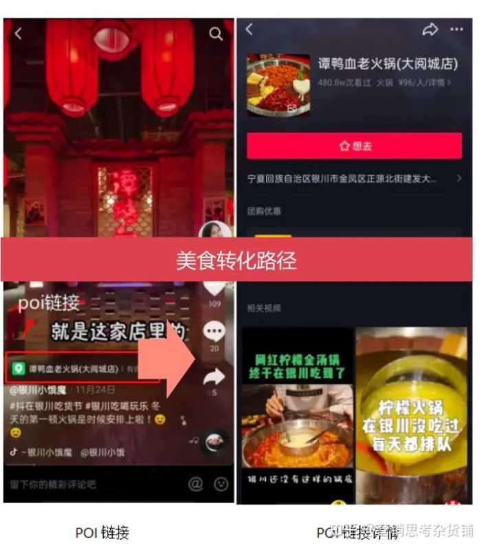 2021年抖音营销5大趋势,3个营销模型助你借势而上! 2021年抖音营销5大趋势,3个营销模型助你借势而上!