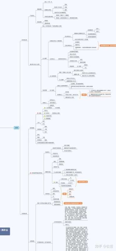 儿童自行车新3C认证标准 儿童自行车新3C认证标准