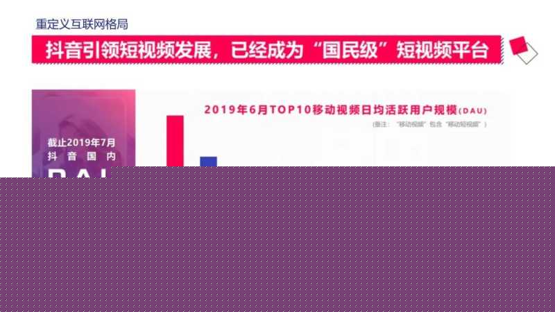 社交新“视”界 | 【2020抖音营销通案】 社交新“视”界 | 【2020抖音营销通案】