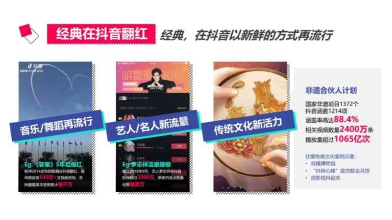 社交新“视”界 | 【2020抖音营销通案】 社交新“视”界 | 【2020抖音营销通案】