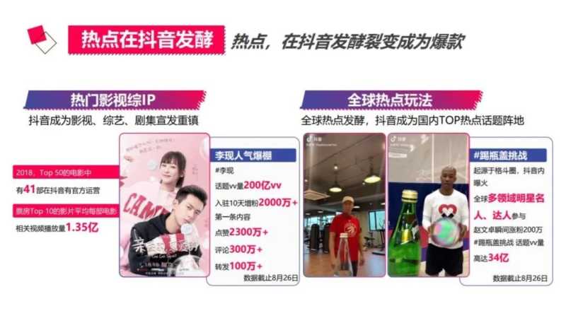 社交新“视”界 | 【2020抖音营销通案】 社交新“视”界 | 【2020抖音营销通案】