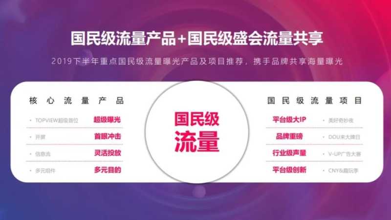社交新“视”界 | 【2020抖音营销通案】 社交新“视”界 | 【2020抖音营销通案】