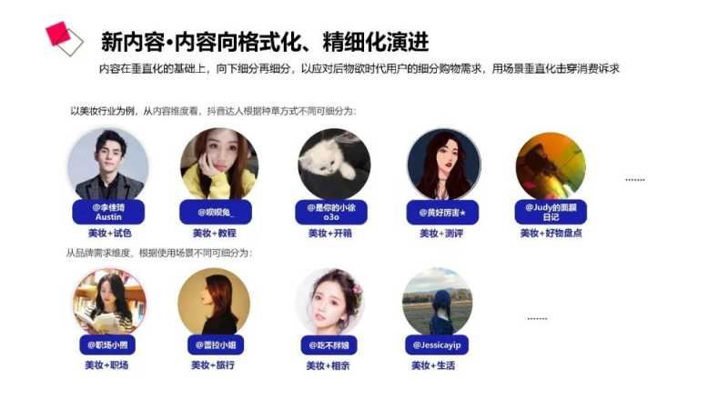 社交新“视”界 | 【2020抖音营销通案】 社交新“视”界 | 【2020抖音营销通案】