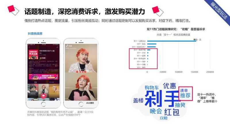 社交新“视”界 | 【2020抖音营销通案】 社交新“视”界 | 【2020抖音营销通案】