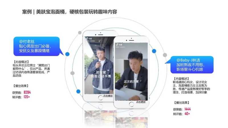 社交新“视”界 | 【2020抖音营销通案】 社交新“视”界 | 【2020抖音营销通案】