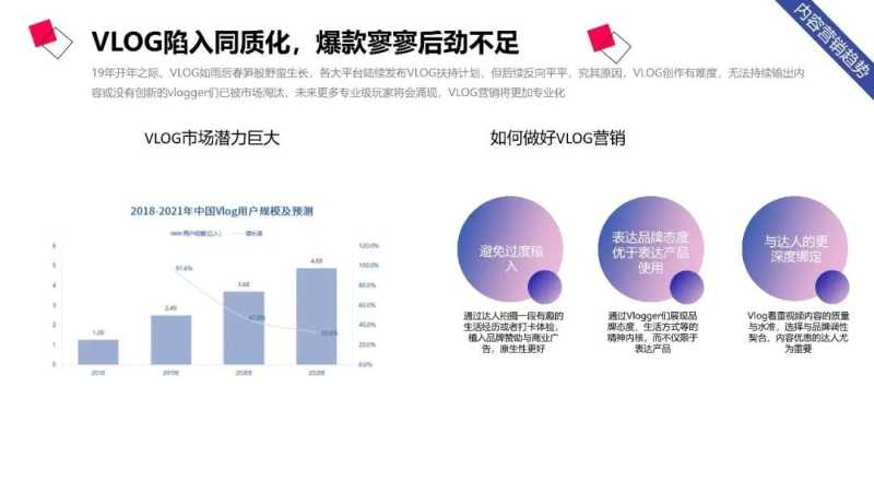 社交新“视”界 | 【2020抖音营销通案】 社交新“视”界 | 【2020抖音营销通案】