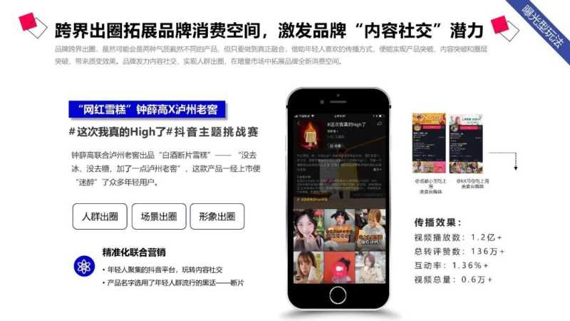 社交新“视”界 | 【2020抖音营销通案】 社交新“视”界 | 【2020抖音营销通案】