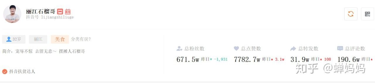 从选品到内容营销,抖音直播带货技巧全解析(附案例) 从选品到内容营销,抖音直播带货技巧全解析(附案例)