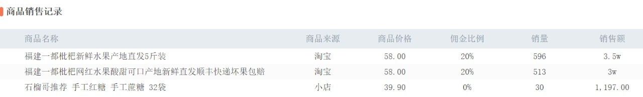从选品到内容营销,抖音直播带货技巧全解析(附案例) 从选品到内容营销,抖音直播带货技巧全解析(附案例)