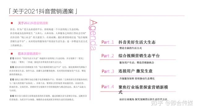 即合传媒：速取，2021最新抖音营销通案（全稿）