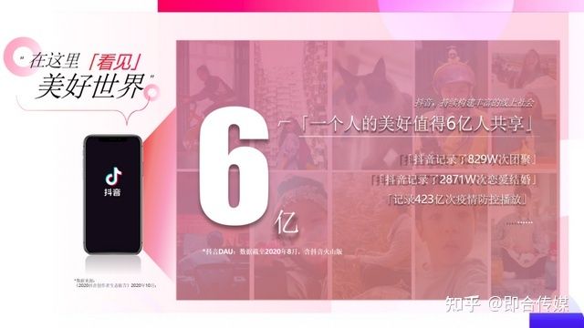 即合传媒：速取，2021最新抖音营销通案（全稿）