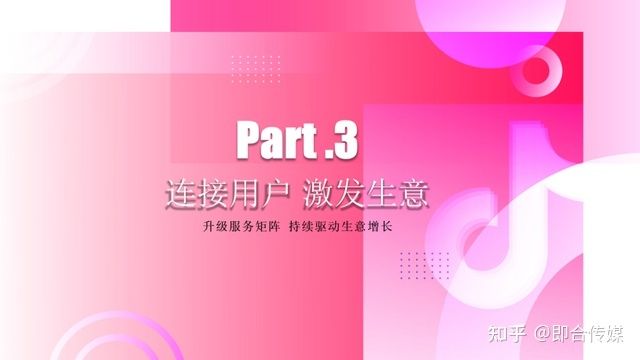 即合传媒：速取，2021最新抖音营销通案（全稿）
