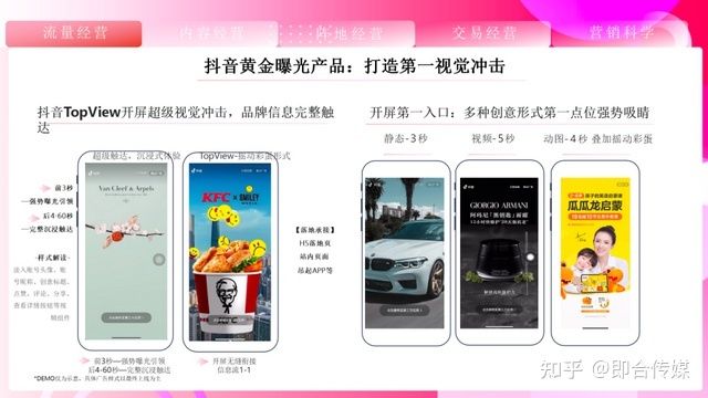 即合传媒：速取，2021最新抖音营销通案（全稿）