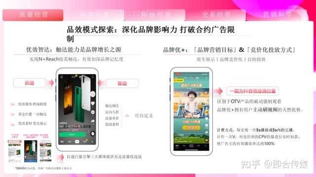 即合传媒：速取，2021最新抖音营销通案（全稿）