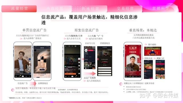 即合传媒：速取，2021最新抖音营销通案（全稿）