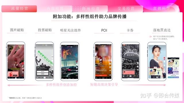 即合传媒：速取，2021最新抖音营销通案（全稿）