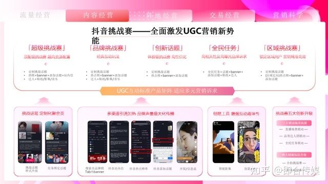 即合传媒：速取，2021最新抖音营销通案（全稿）