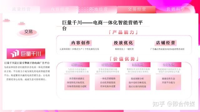 即合传媒：速取，2021最新抖音营销通案（全稿）
