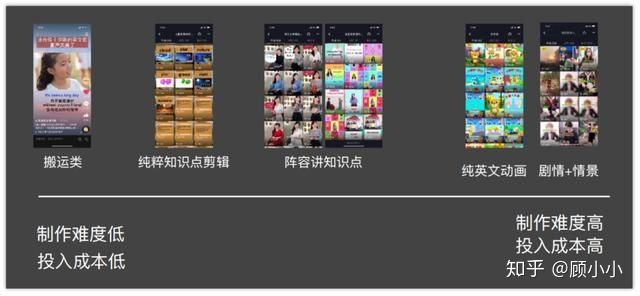 抖音号怎么运营,如何运营抖音号? 抖音号怎么运营,如何运营抖音号?