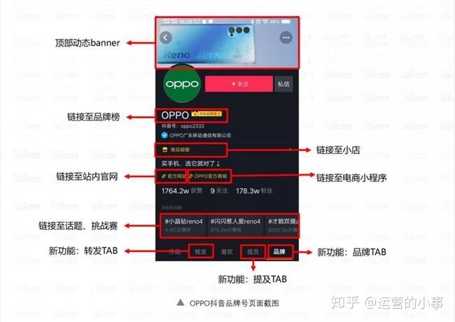 抖音营销攻略 抖音营销攻略