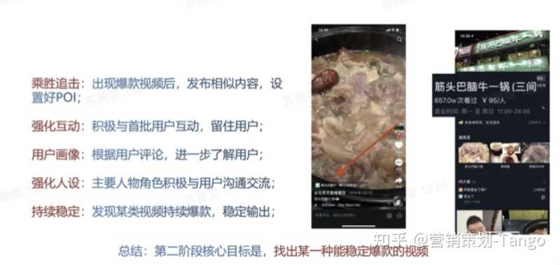 抖音营销｜餐饮企业如何玩转抖音？短视频&直播方法论