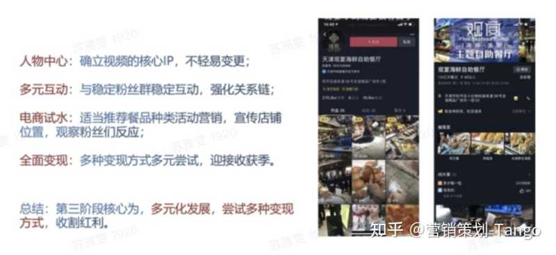 抖音营销｜餐饮企业如何玩转抖音？短视频&直播方法论