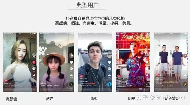 品牌为什么要进行抖音营销? 品牌为什么要进行抖音营销?