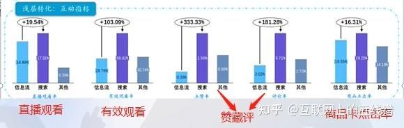 抖音seo搜索是什么?抖音搜索广告有哪些好处?为什么品牌 ... 抖音seo搜索是什么?抖音搜索广告有哪些好处?为什么品牌 ...