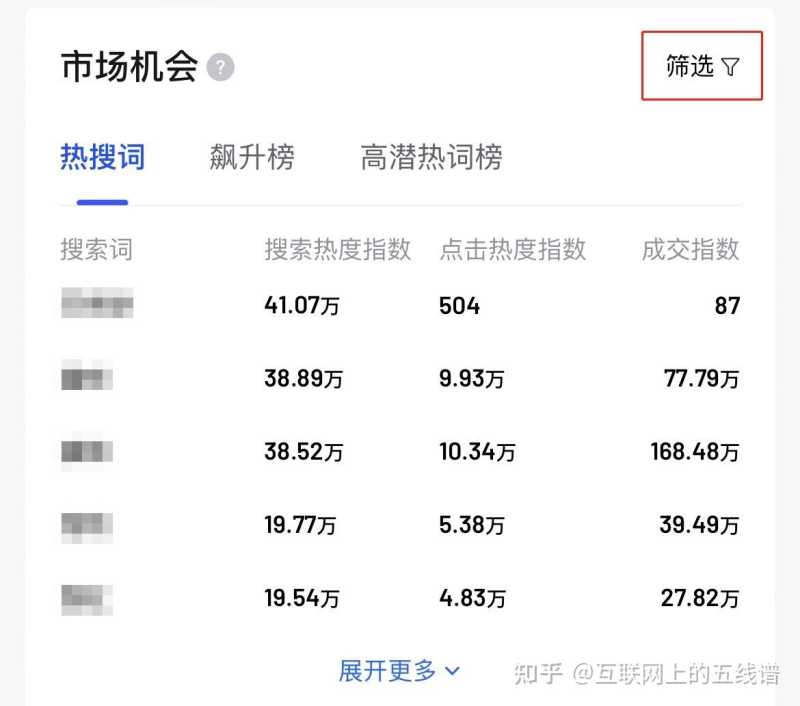 抖音seo搜索是什么?抖音搜索广告有哪些好处?为什么品牌 ... 抖音seo搜索是什么?抖音搜索广告有哪些好处?为什么品牌 ...