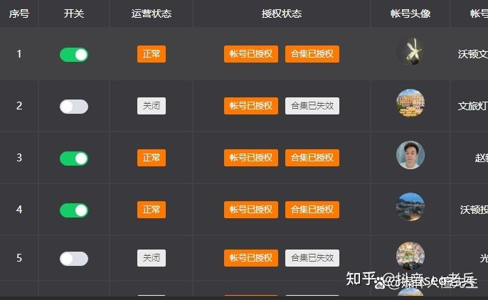 深圳抖音seo和深圳seo怎么做才会1+1大于2? 深圳抖音seo和深圳seo怎么做才会1+1大于2?