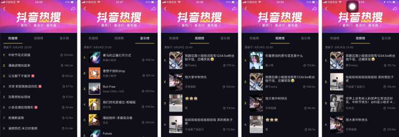 大线索 报道:2018抖音完整分析报告! 大线索 报道:2018抖音完整分析报告!