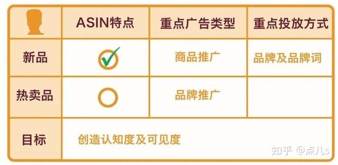 抖音代运营大概多少钱一个月?说透选择服务商那些事 抖音代运营大概多少钱一个月?说透选择服务商那些事