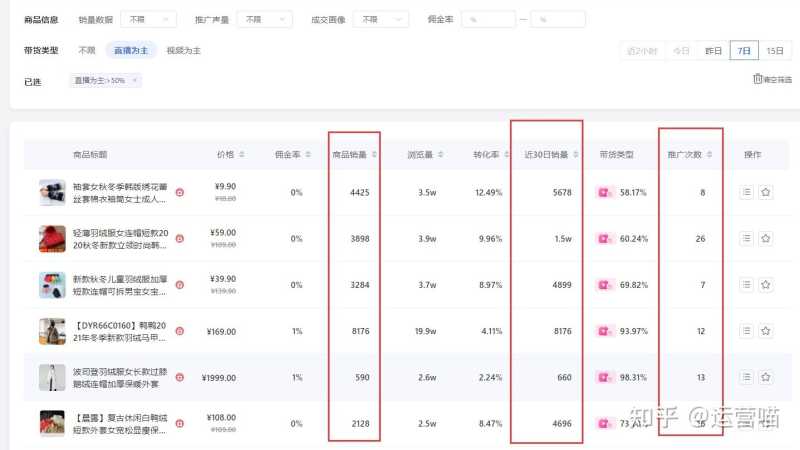 抖音直播运营的工作内容有哪些? 抖音直播运营的工作内容有哪些?
