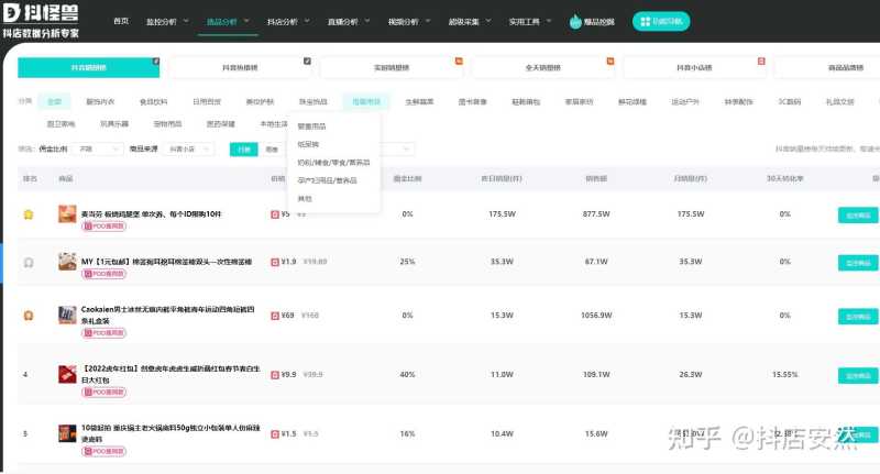 开通抖音小店后怎么让别人推广我的商品？
