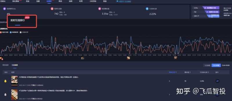 请问一下抖音运营怎么做啊? 请问一下抖音运营怎么做啊?