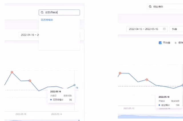 抖音SEO系列教程之《怎样让关键词获得更多的搜索流量》 抖音SEO系列教程之《怎样让关键词获得更多的搜索流量》