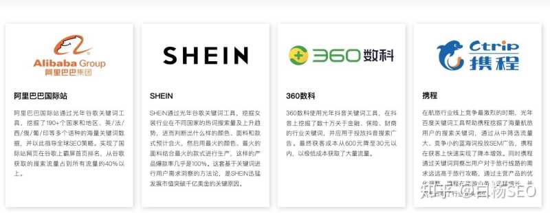 需要百万级词量看这！8折购买光年实验室的抖音、小红书 ...
