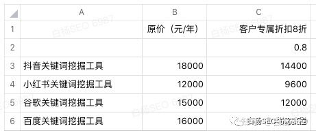 需要百万级词量看这！8折购买光年实验室的抖音、小红书 ...