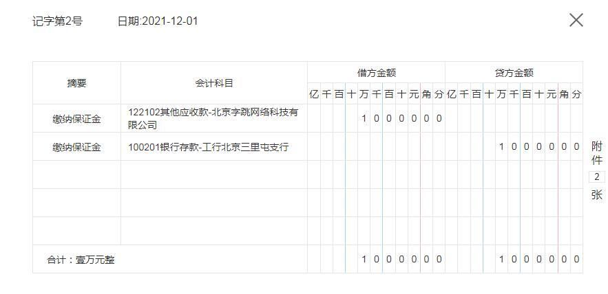 熬了一夜,汇总了56笔抖音运营公司会计账务处理分录,太值 ... 熬了一夜,汇总了56笔抖音运营公司会计账务处理分录,太值 ...