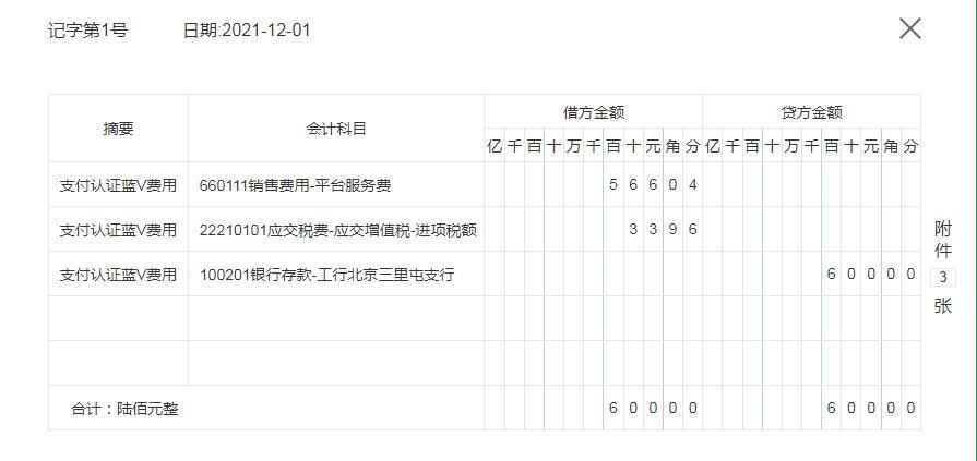 熬了一夜,汇总了56笔抖音运营公司会计账务处理分录,太值 ... 熬了一夜,汇总了56笔抖音运营公司会计账务处理分录,太值 ...
